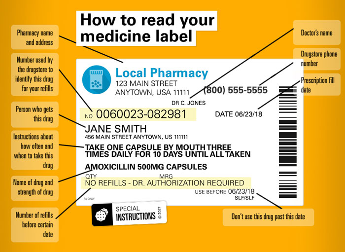 How To Read Labels - Health Advantage